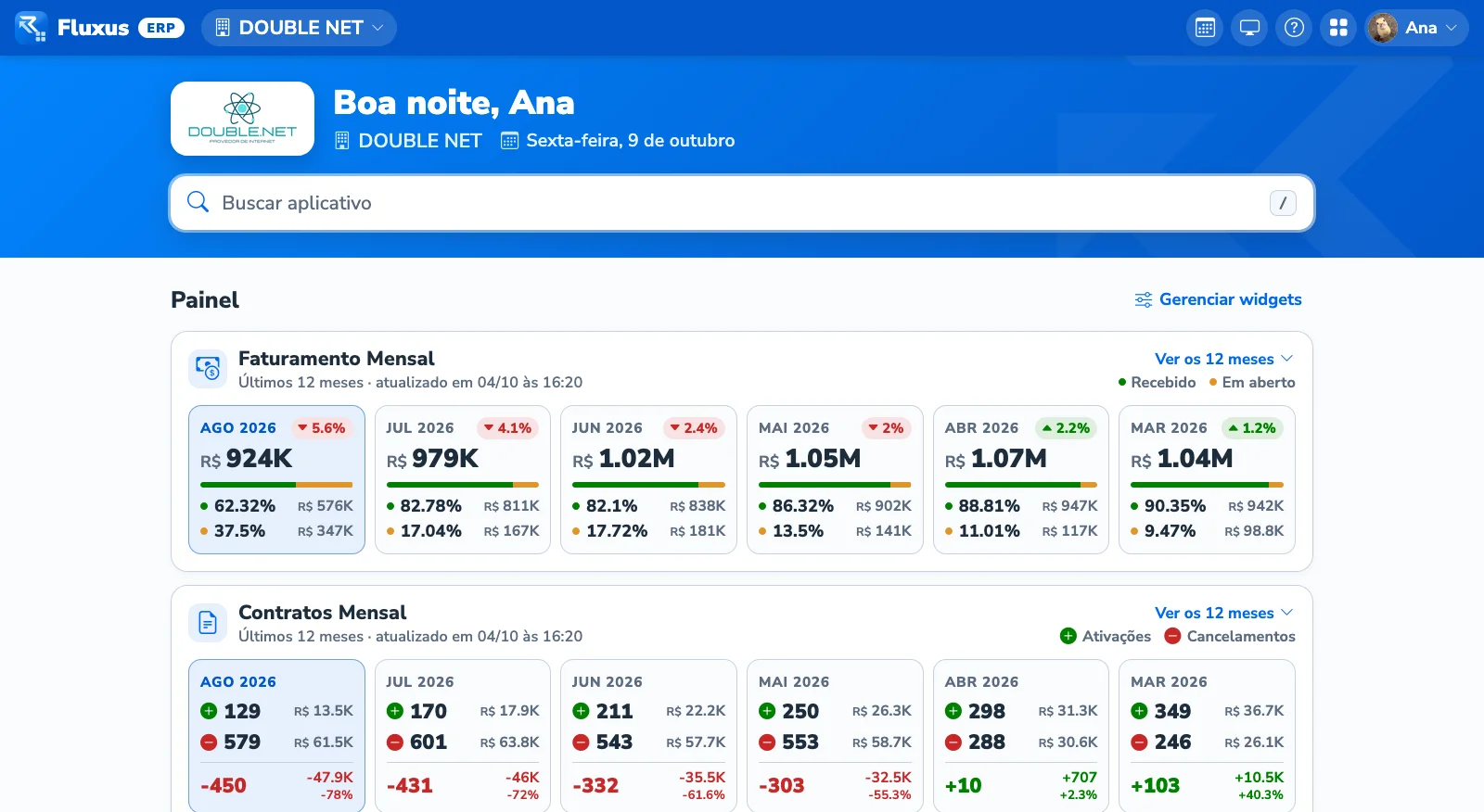 Tela inicial do Fluxus ERP: a busca de aplicativos e o painel com os números do mês